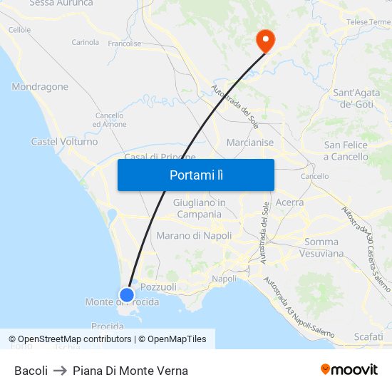 Bacoli to Piana Di Monte Verna map