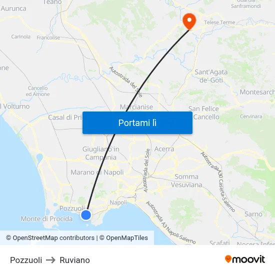 Pozzuoli to Ruviano map