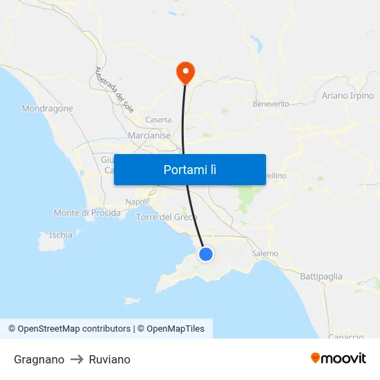 Gragnano to Ruviano map