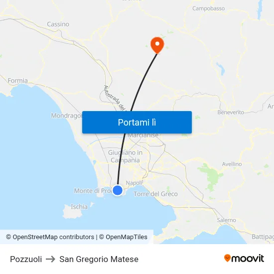Pozzuoli to San Gregorio Matese map