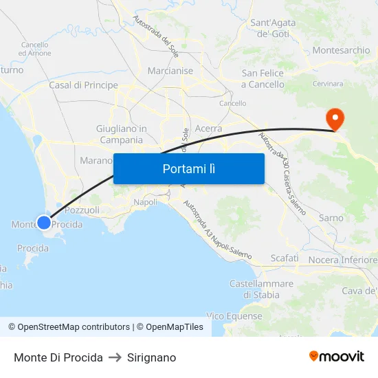 Monte Di Procida to Sirignano map