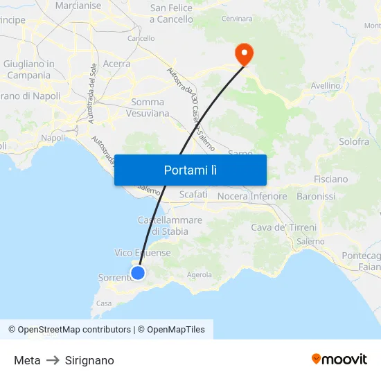 Meta to Sirignano map