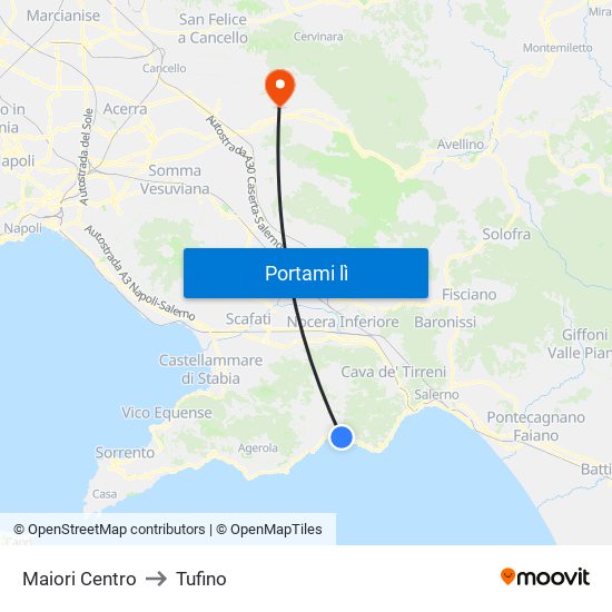Maiori Centro to Tufino map