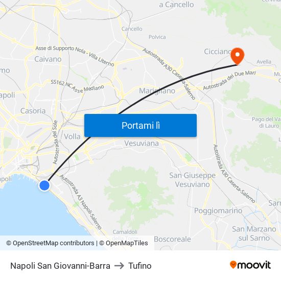 Napoli San Giovanni-Barra to Tufino map