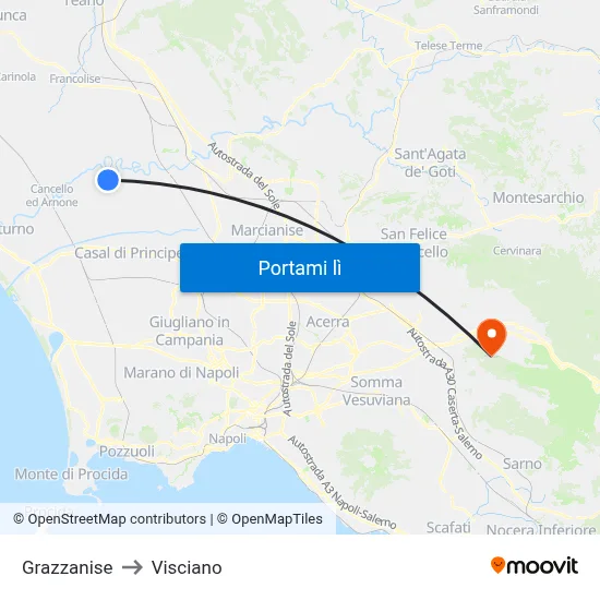Grazzanise to Visciano map