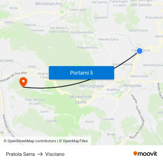 Pratola Serra to Visciano map