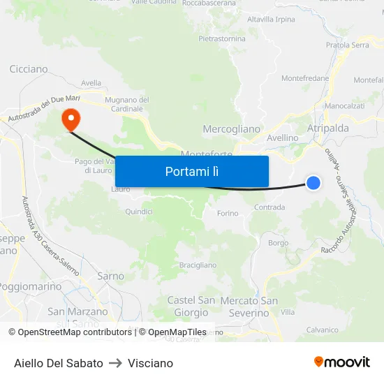 Aiello Del Sabato to Visciano map