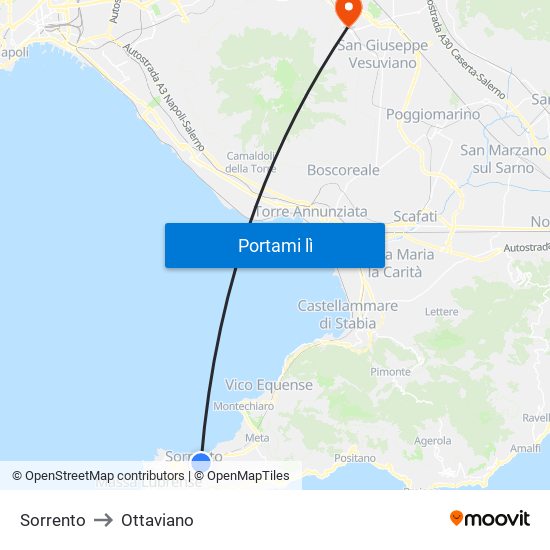 Sorrento to Ottaviano map