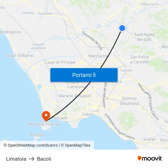 Limatola to Bacoli map