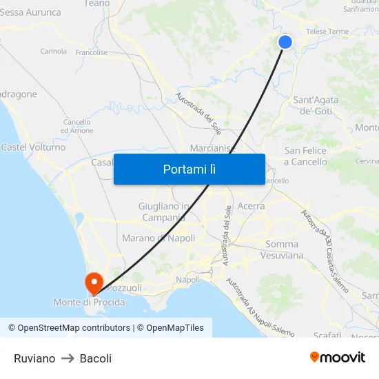 Ruviano to Bacoli map