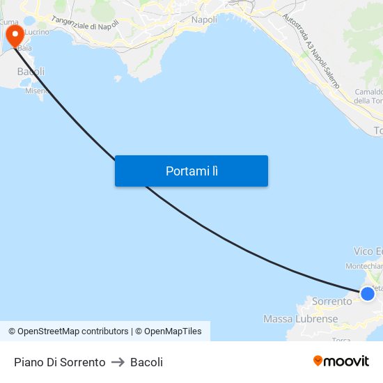 Piano Di Sorrento to Bacoli map