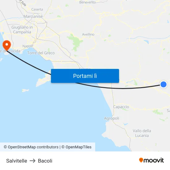 Salvitelle to Bacoli map