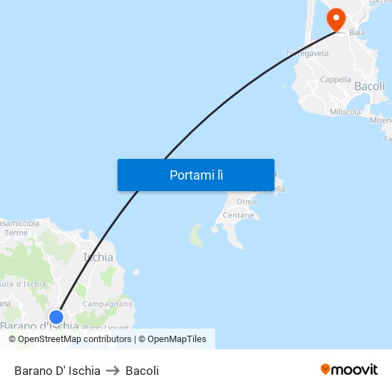 Barano D' Ischia to Bacoli map