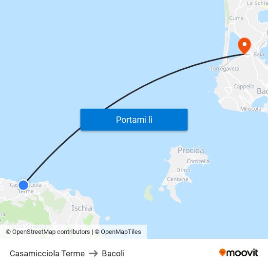 Casamicciola Terme to Bacoli map