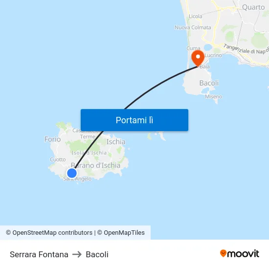 Serrara Fontana to Bacoli map
