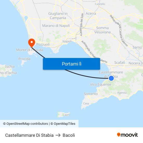 Castellammare Di Stabia to Bacoli map