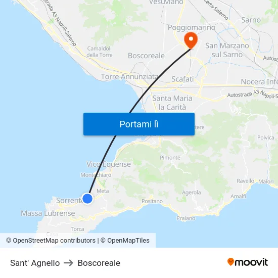 Sant' Agnello to Boscoreale map