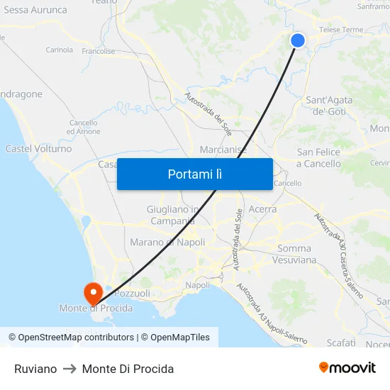 Ruviano to Monte Di Procida map