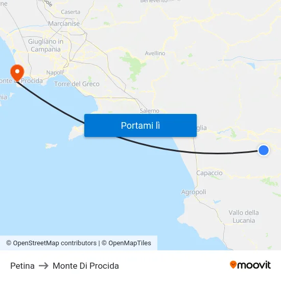 Petina to Monte Di Procida map