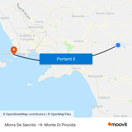 Morra De Sanctis to Monte Di Procida map