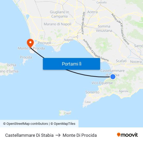 Castellammare Di Stabia to Monte Di Procida map