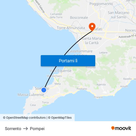 Sorrento to Pompei map