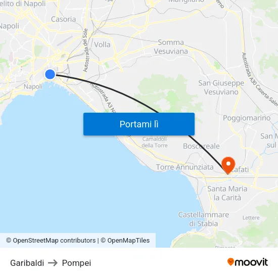 Garibaldi to Pompei map