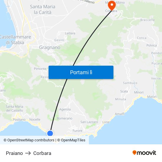 Praiano to Corbara map