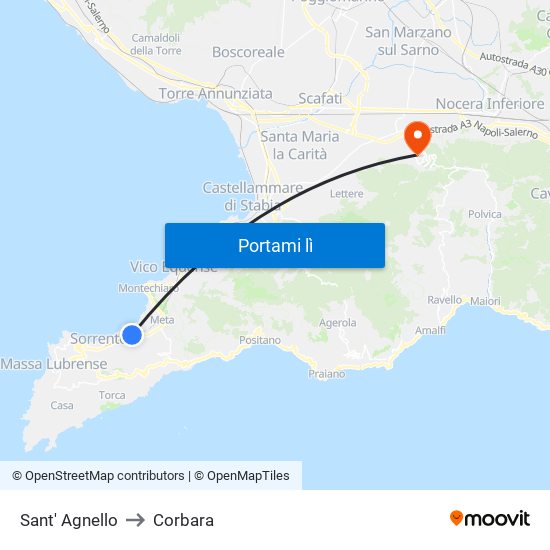 Sant' Agnello to Corbara map