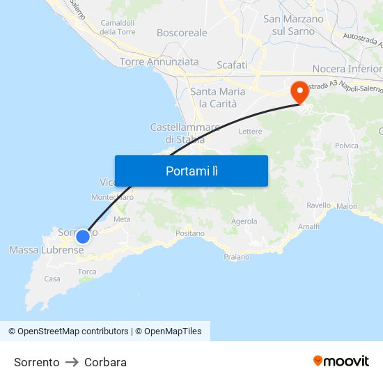 Sorrento to Corbara map