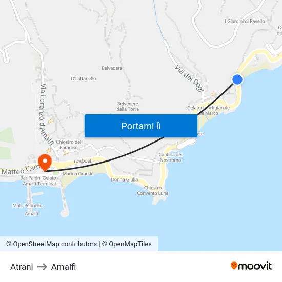 Atrani to Amalfi map