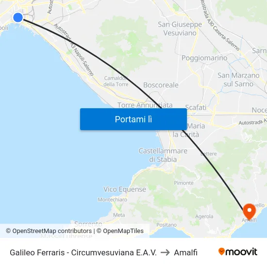 Galileo Ferraris - Circumvesuviana E.A.V. to Amalfi map