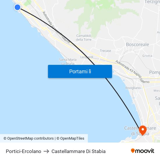 Portici-Ercolano to Castellammare Di Stabia map