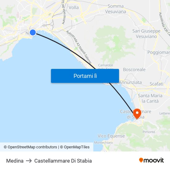 Medina to Castellammare Di Stabia map