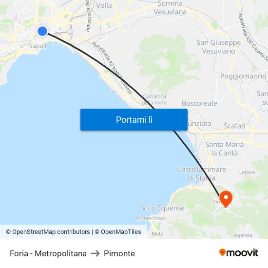 Foria - Metropolitana to Pimonte map