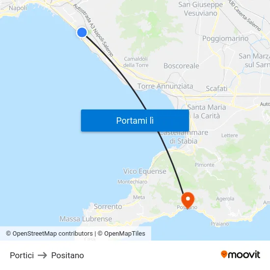 Portici to Positano map