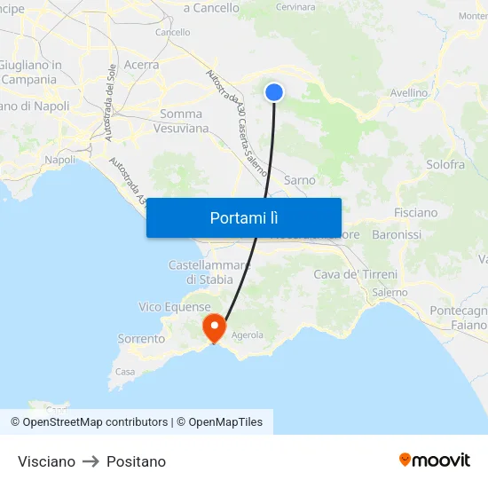 Visciano to Positano map