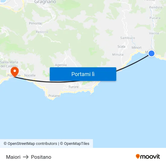 Maiori to Positano map