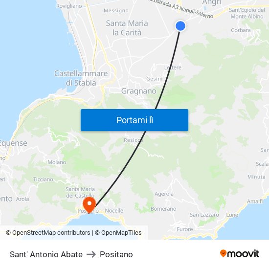 Sant' Antonio Abate to Positano map