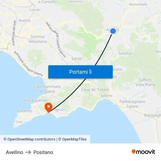 Avellino to Positano map