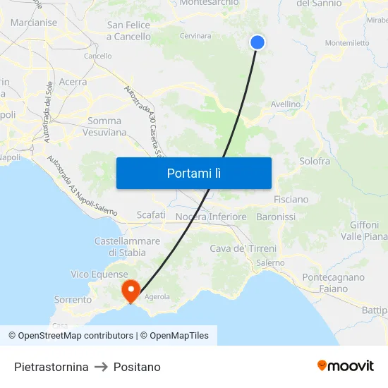 Pietrastornina to Positano map