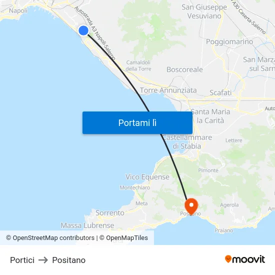 Portici to Positano map