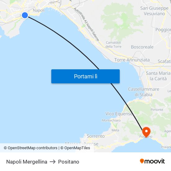 Napoli Mergellina to Positano map