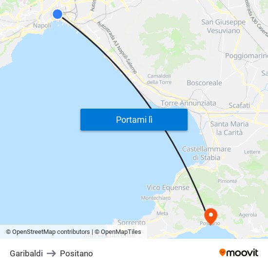 Garibaldi to Positano map