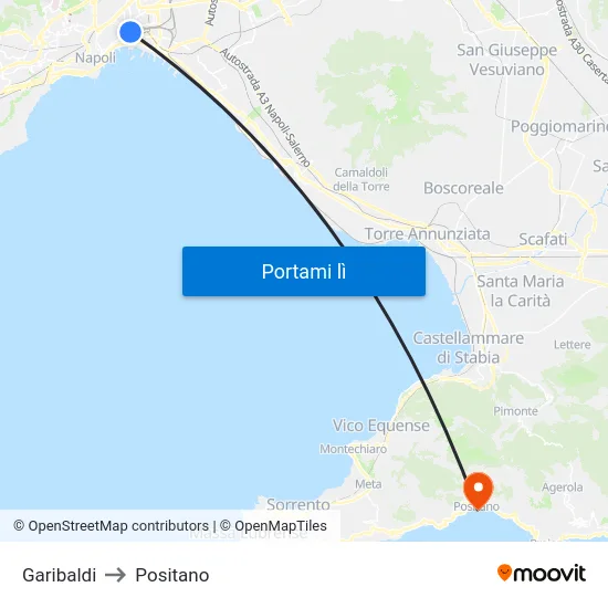 Garibaldi to Positano map