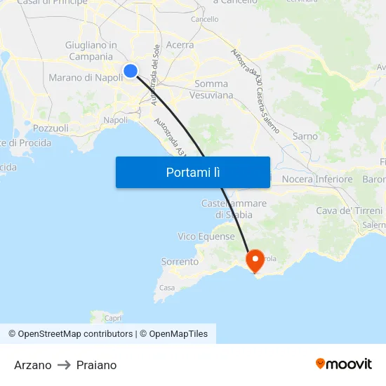 Arzano to Praiano map