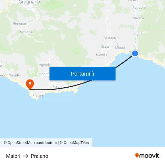 Maiori to Praiano map