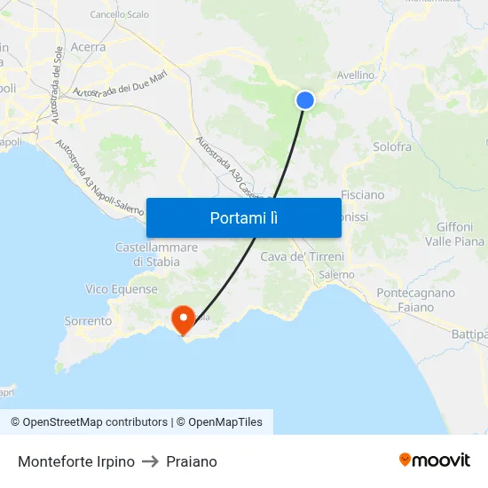 Monteforte Irpino to Praiano map