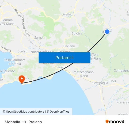 Montella to Praiano map