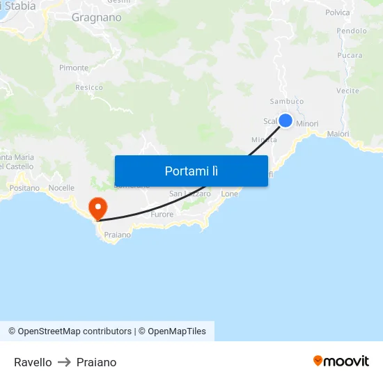 Ravello to Praiano map